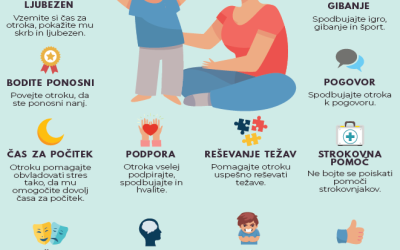 Kako skrbeti za otrokovo duševno zdravje – infografiki za starše in skrbnike otrok